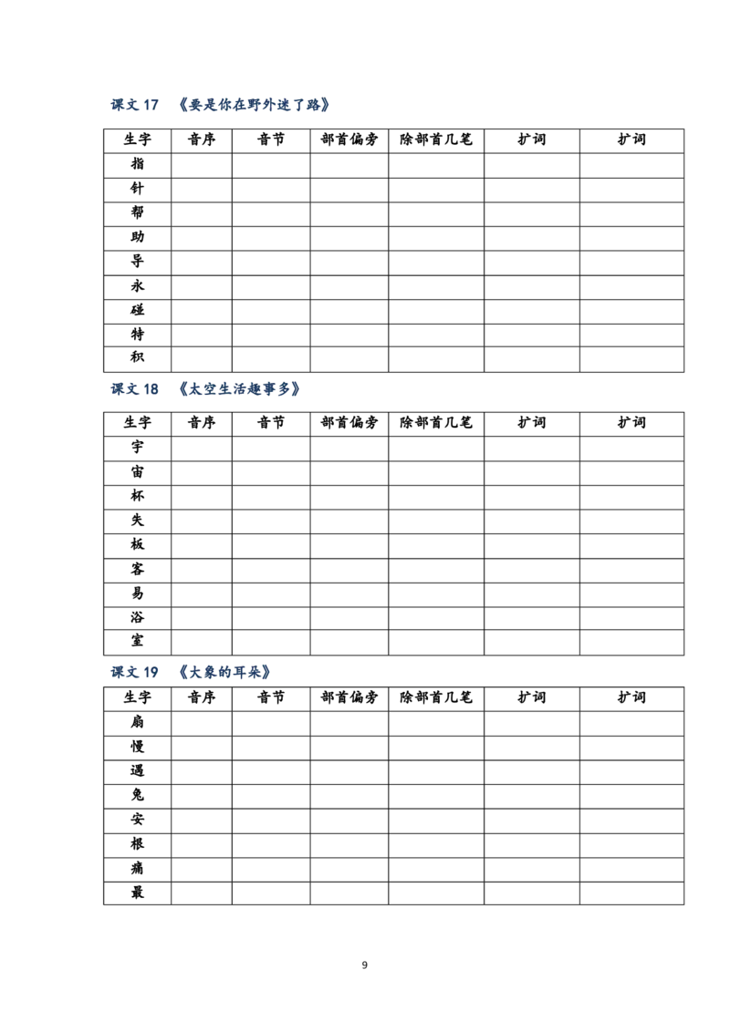 2021年二年级下册语文生字预习表_二年级上下册资料_小学二年级学习资料-25年更新版_2-02、小学二年级语文下册_2-2-1、复习、知识点、归纳汇总