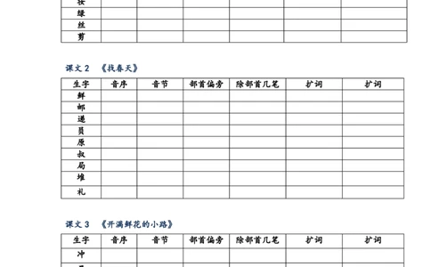 2021年二年级下册语文生字预习表_二年级上下册资料_小学二年级学习资料-25年更新版_2-02、小学二年级语文下册_2-2-1、复习、知识点、归纳汇总