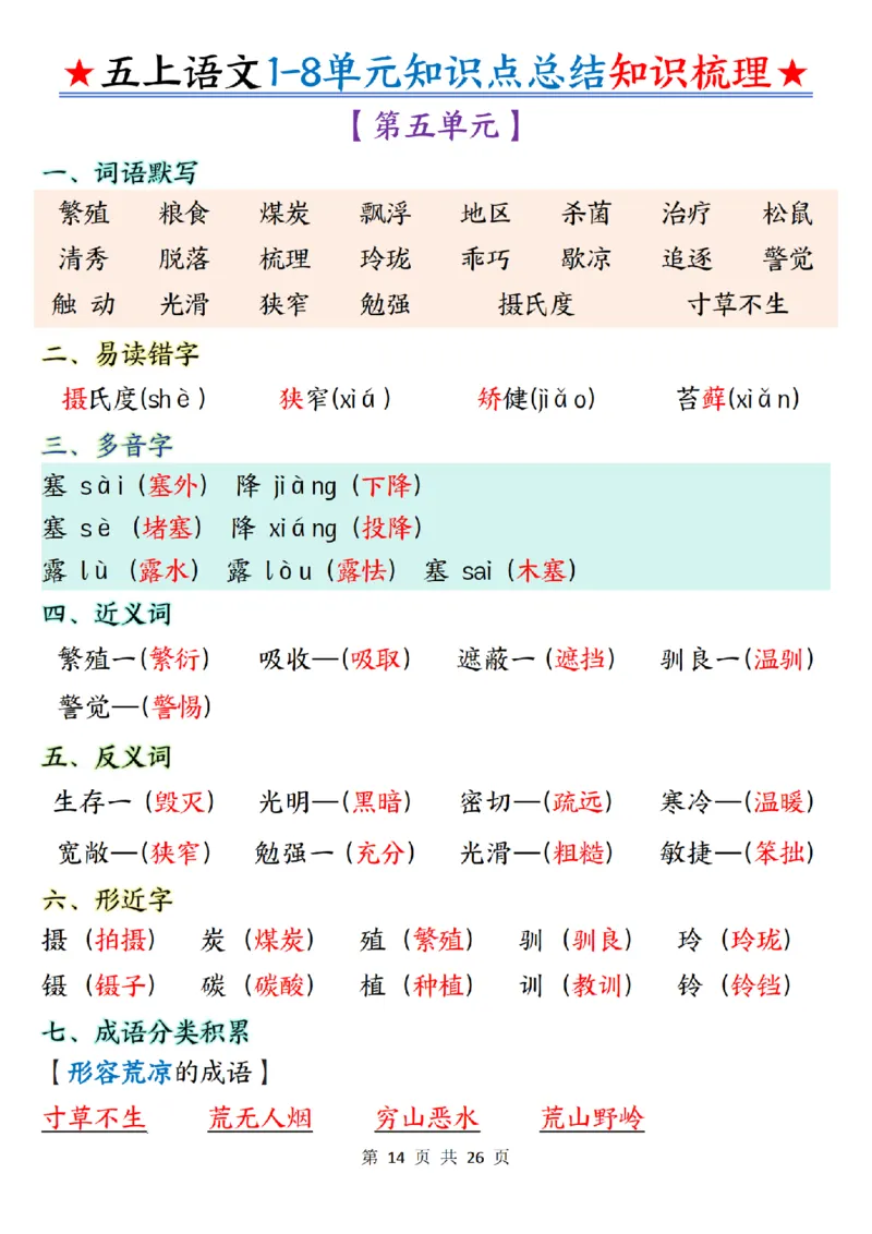 五上语文1-8单元知识点总结知识梳理26页_小学全网线上同款资料_k92_语文