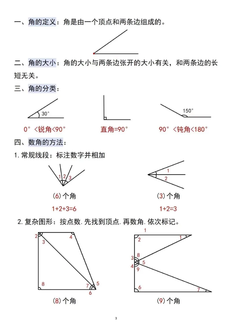 二上数角的方法_二上数学25秋
