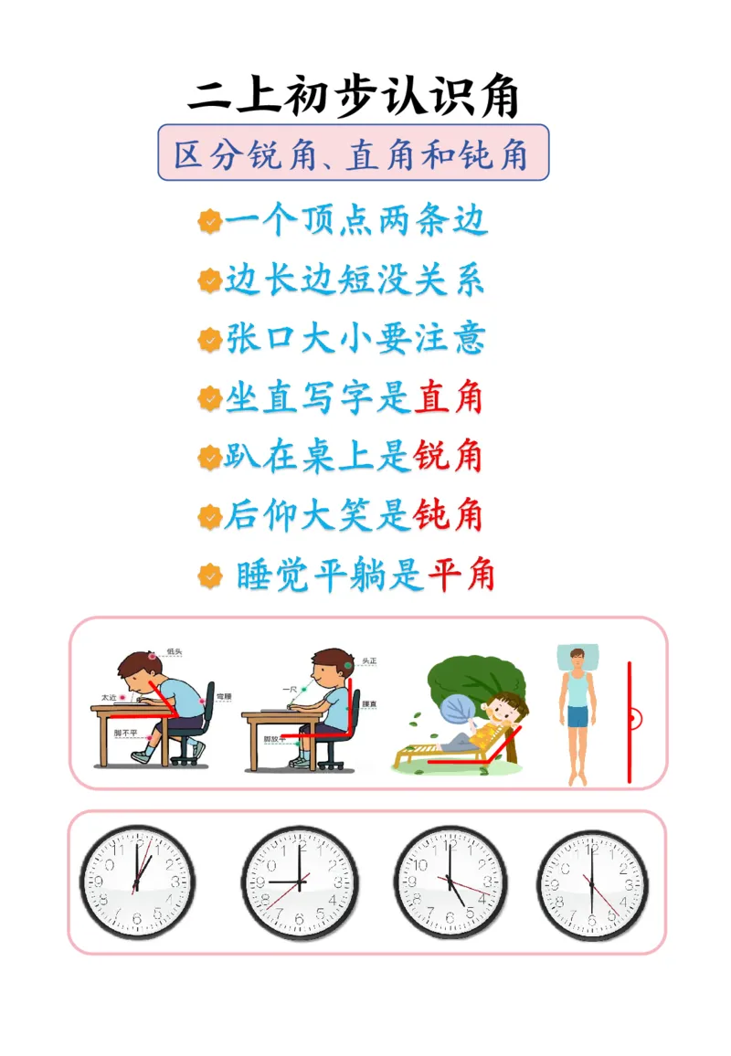 二上数角的方法_二上数学25秋