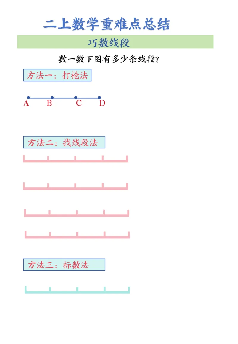 二上数角的方法_二上数学25秋