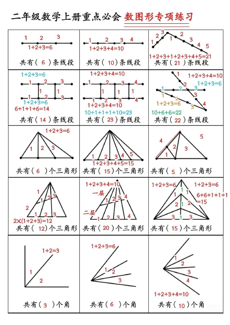二上数角的方法_二上数学25秋