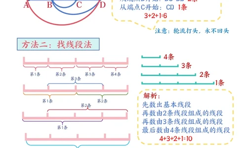 二上数角的方法_二上数学25秋