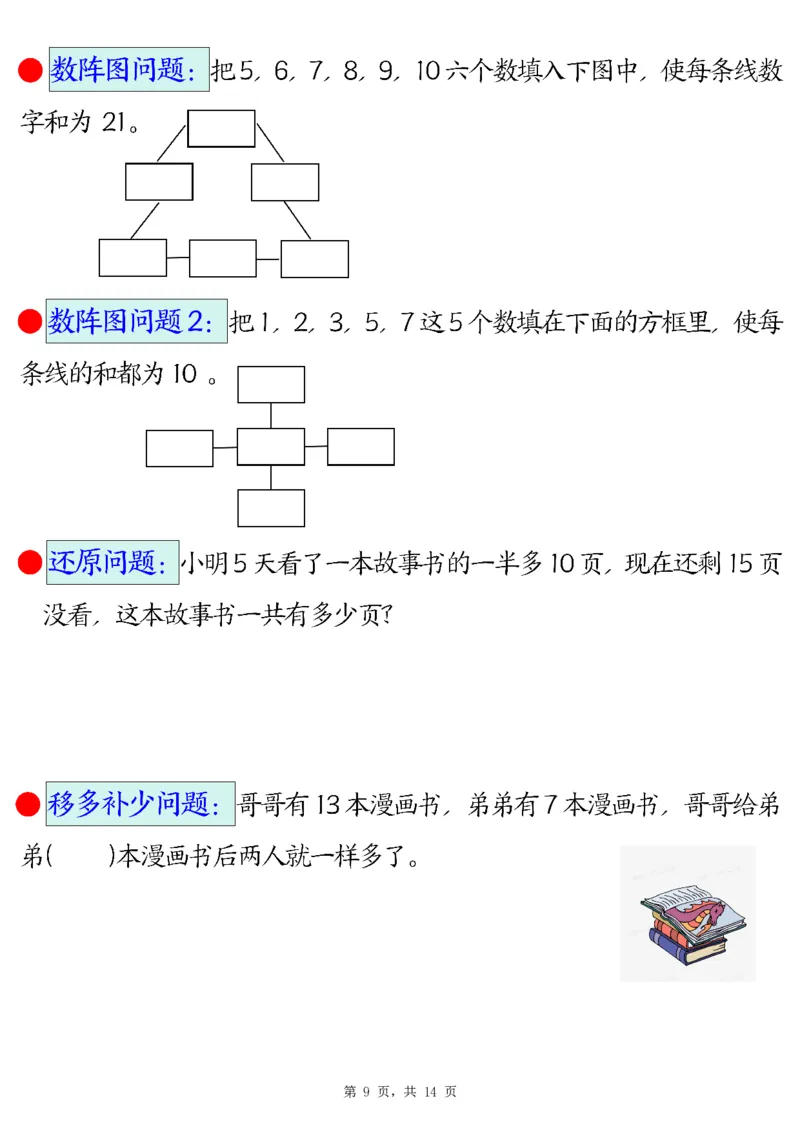 2150（期末常考30道母题）二年级下册数学易错思维应用题专项（练习题+答案）_二年级上下册资料_二年级下册小红书同款资料_二下数学_二下数学