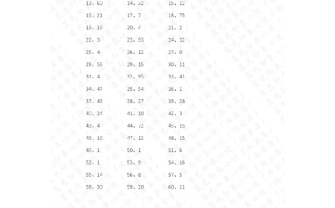 3位-3位第1-10篇答案_小学数学口算竖式脱式计算应用题一二三四五六年级上下册电_小学数学口算题库电子版（1-6）_小学数学口算二年级_口算题适合2年级_（整数）3位-3位-减法（10篇）