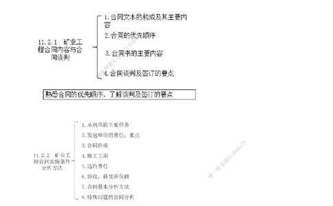 02.51-第3篇-第11章-11.2.1-矿业工程合同内容与合同谈判-11.2.2-矿业工程合同实施条件分析方法_2026年一级建造师_2026年一建矿业_2025年一建矿业SVIP_02-基础精讲✿高端面授✿深度强化
