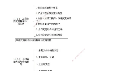02.51-第3篇-第11章-11.2.1-矿业工程合同内容与合同谈判-11.2.2-矿业工程合同实施条件分析方法_2026年一级建造师_2026年一建矿业_2025年一建矿业SVIP_02-基础精讲✿高端面授✿深度强化