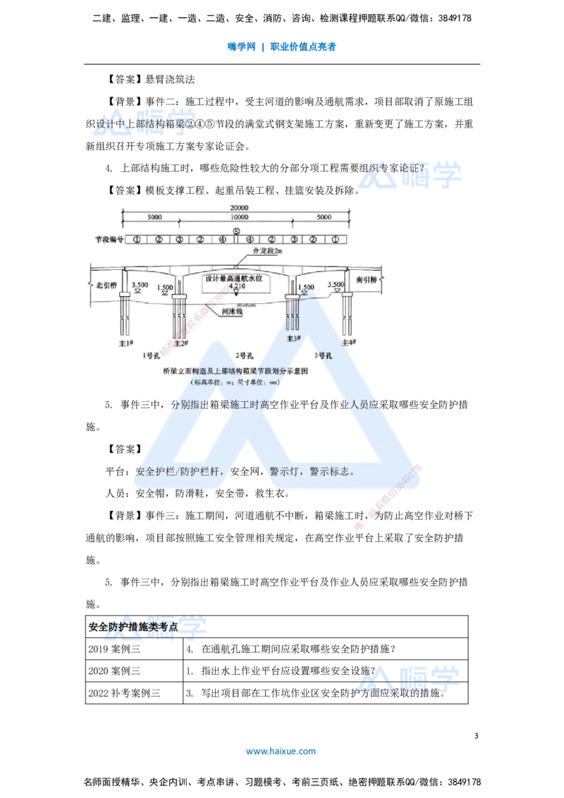 19.2025王欢-真题精析-（19）一建2022年案例五_2026年一级建造师_2026年一建市政_2025年一建市政SVIP_04-冲刺串讲✿考点强化✿小灶集训_28-市政《案例母题特训》王欢HX_讲义