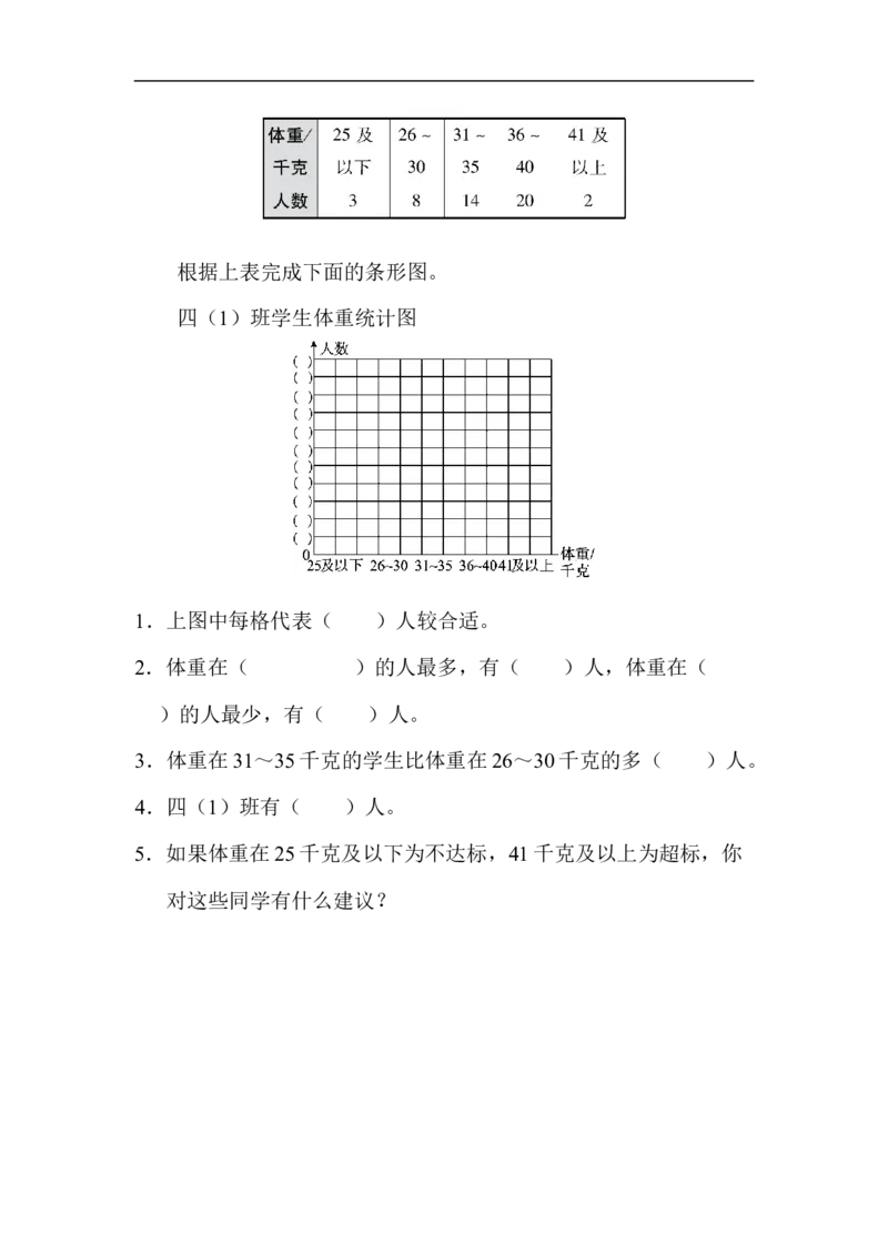 3量与计算、统计、优化的综合能力_新人教版小学数学同步练习题上下册一课一练电子_2023新人教版小学数学4年级上册习题试卷试题（98份）_方法技能提升卷（4份）