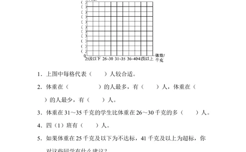 3量与计算、统计、优化的综合能力_新人教版小学数学同步练习题上下册一课一练电子_2023新人教版小学数学4年级上册习题试卷试题（98份）_方法技能提升卷（4份）