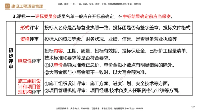 02.2025杨彬-精考速通-管理2_2026年一级建造师_2026年一建管理_2025年一建管理SVIP_02-基础精讲✿高端面授✿深度强化_22-管理《精考速通直播》杨彬HX_讲义