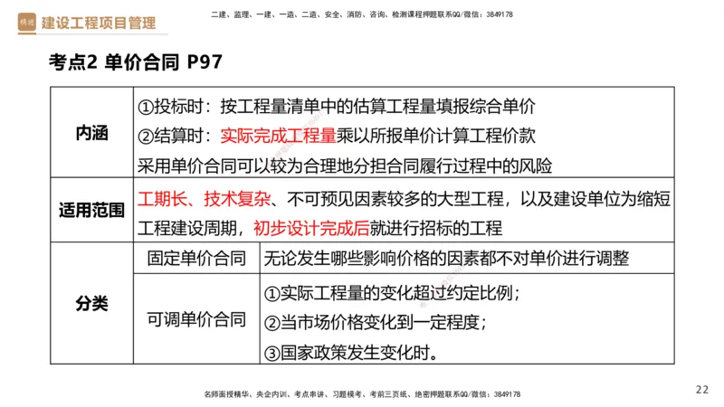 02.2025杨彬-精考速通-管理2_2026年一级建造师_2026年一建管理_2025年一建管理SVIP_02-基础精讲✿高端面授✿深度强化_22-管理《精考速通直播》杨彬HX_讲义