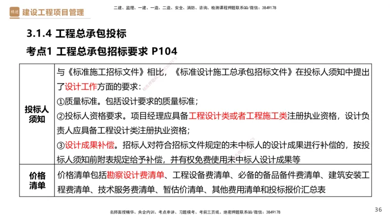 02.2025杨彬-精考速通-管理2_2026年一级建造师_2026年一建管理_2025年一建管理SVIP_02-基础精讲✿高端面授✿深度强化_22-管理《精考速通直播》杨彬HX_讲义