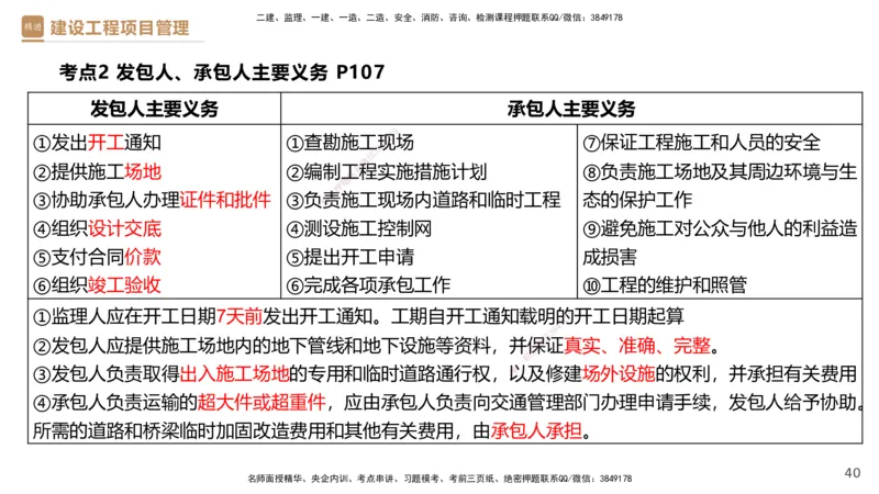 02.2025杨彬-精考速通-管理2_2026年一级建造师_2026年一建管理_2025年一建管理SVIP_02-基础精讲✿高端面授✿深度强化_22-管理《精考速通直播》杨彬HX_讲义