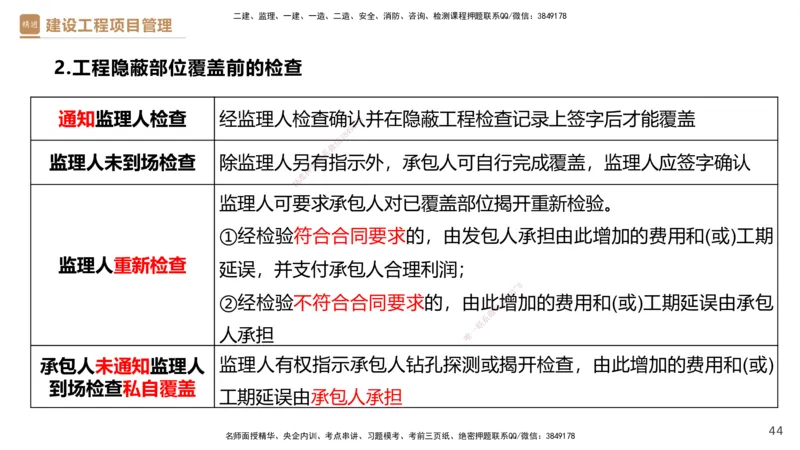 02.2025杨彬-精考速通-管理2_2026年一级建造师_2026年一建管理_2025年一建管理SVIP_02-基础精讲✿高端面授✿深度强化_22-管理《精考速通直播》杨彬HX_讲义
