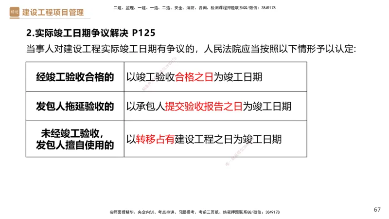 02.2025杨彬-精考速通-管理2_2026年一级建造师_2026年一建管理_2025年一建管理SVIP_02-基础精讲✿高端面授✿深度强化_22-管理《精考速通直播》杨彬HX_讲义