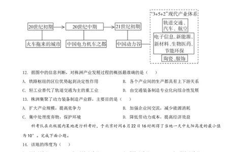 2021年高考地理试卷（天津）（空白卷）_地理历年高考真题_新&middot;Word版2008-2025&middot;高考地理真题_地理（按年份分类）2008-2025_2021&middot;地理高考真题