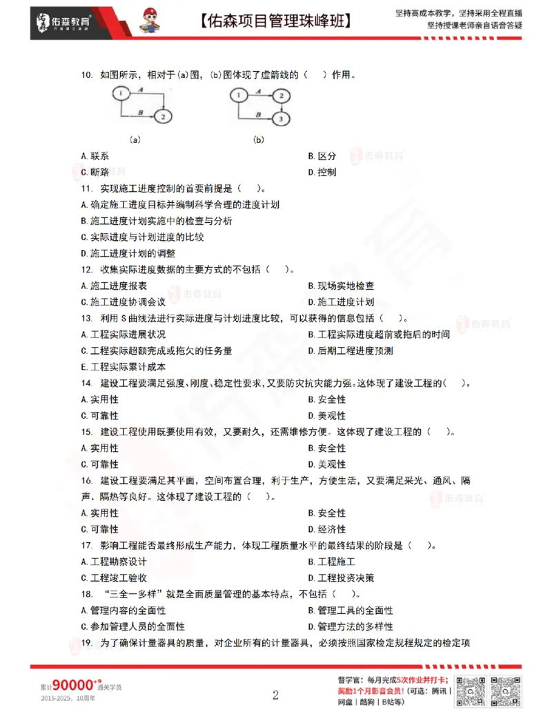 9月10日佑森项目管理珠峰班VIP作业_2026年一级建造师_2026年一建管理_2025年一建管理SVIP_02-基础精讲✿高端面授✿深度强化_36-管理《珠峰直播班》林子婷YS