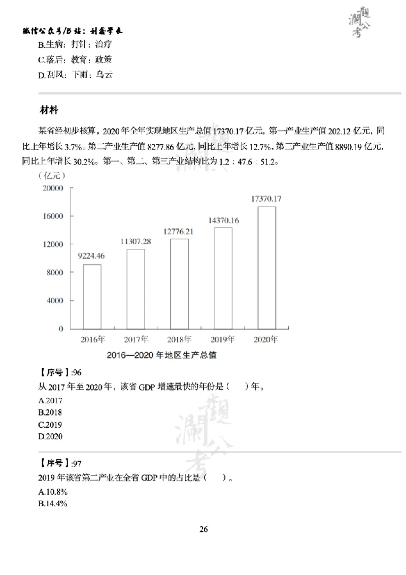 军队文职2022（学生版）_军队文职(1)_01.军队文职真题-公共课_版本一（2014-2024）扫描版_军队文职2022