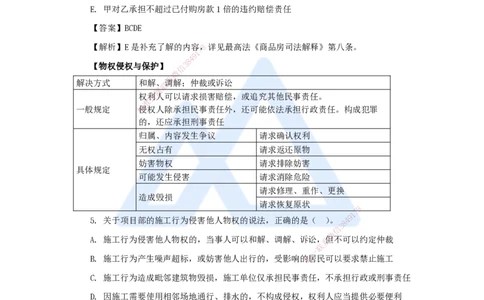 02.2025陈印-名师精讲通关-第一章（2）1.2建设工程物权制度1_2026年一级建造师_2026年一建法规_2025年一建法规SVIP_02-基础精讲✿高端面授✿深度强化_讲义