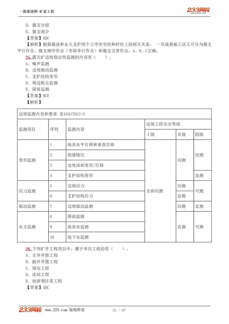2017-《矿业工程管理与实务》真题解析班-陈辉_133940880108640284_63232_2026年一级建造师_2026年一建矿业_2025年一建矿业SVIP_03-习题精析✿实战特训✿模考通关