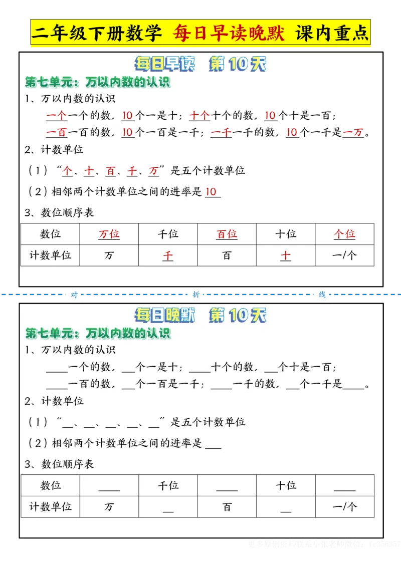 2023每日晨读晚默-重点知识点二下数学人教版_二年级上下册资料_二年级下册小红书同款资料_二下数学_二下数学
