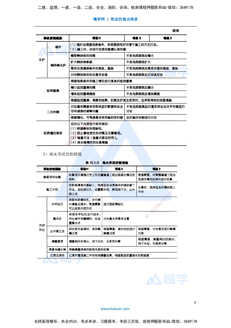 63.2025李昌春-名师精讲通关-第十三章（63）施工安全管理_2026年一级建造师_2026年一建公路_2025年一建公路SVIP_02-基础精讲✿高端面授✿深度强化_讲义