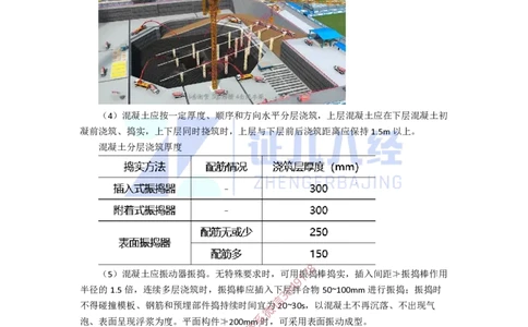 13.一建市政基础精学-14-混凝土施工技术_2026年一级建造师_2026年一建市政_2025年一建市政SVIP_02-基础精讲✿高端面授✿深度强化_28-市政《基础精学课》李四德ZBJ推荐