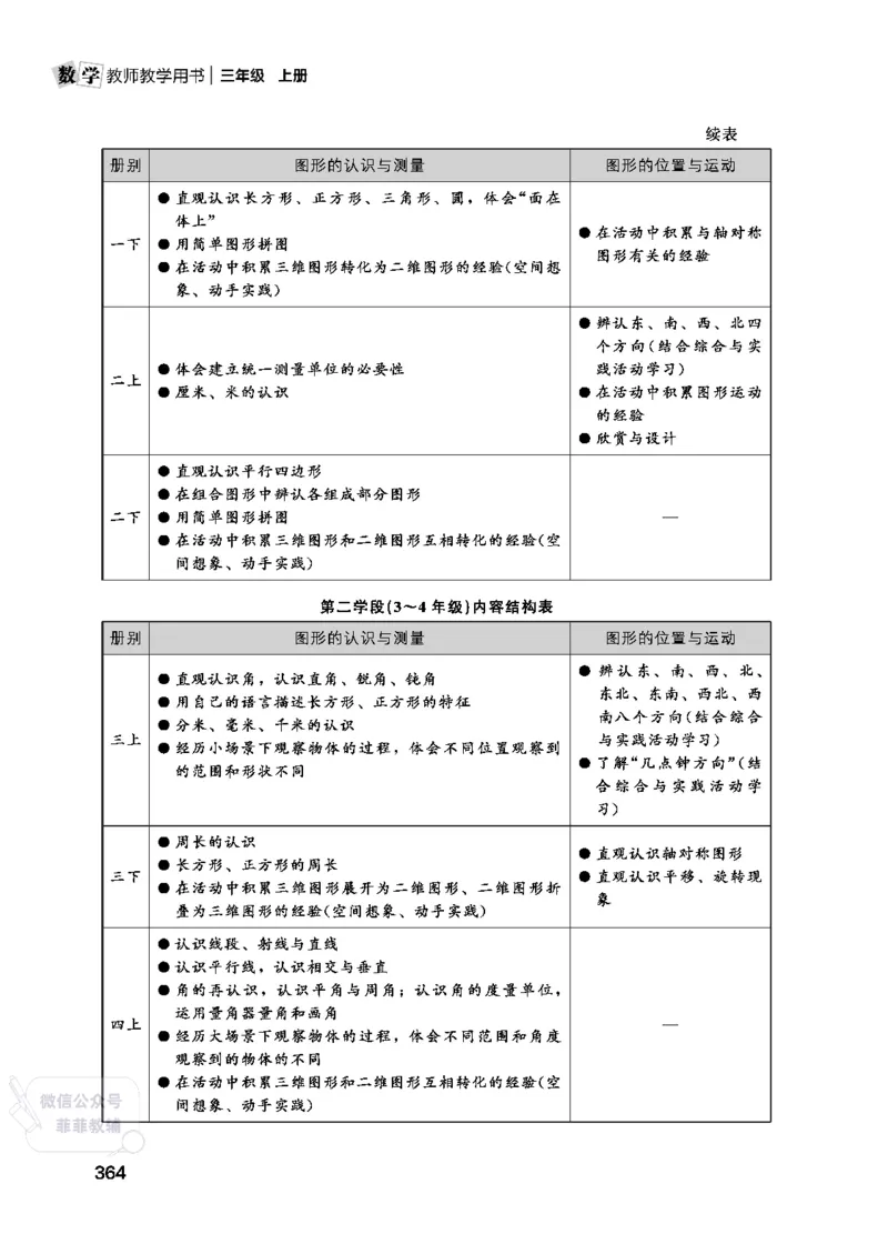 北师大版3年级数学上册教师用书(2025秋版)_《教师教学用书（教参）》25秋数学1-6年级上册（北师大）