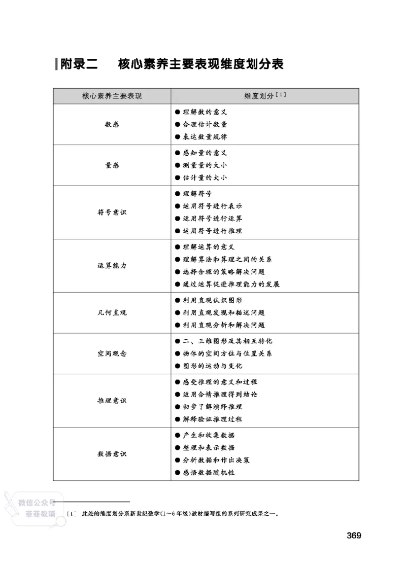 北师大版3年级数学上册教师用书(2025秋版)_《教师教学用书（教参）》25秋数学1-6年级上册（北师大）