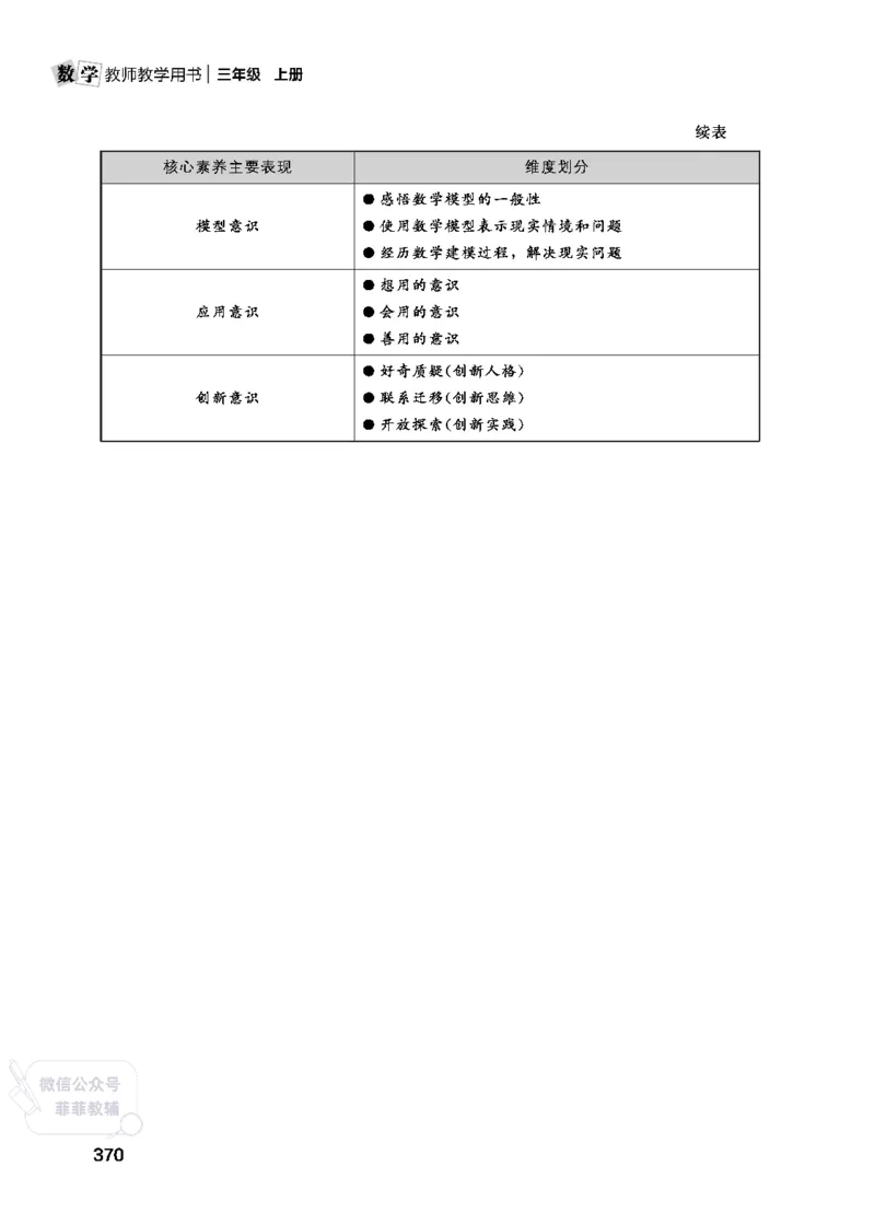 北师大版3年级数学上册教师用书(2025秋版)_《教师教学用书（教参）》25秋数学1-6年级上册（北师大）