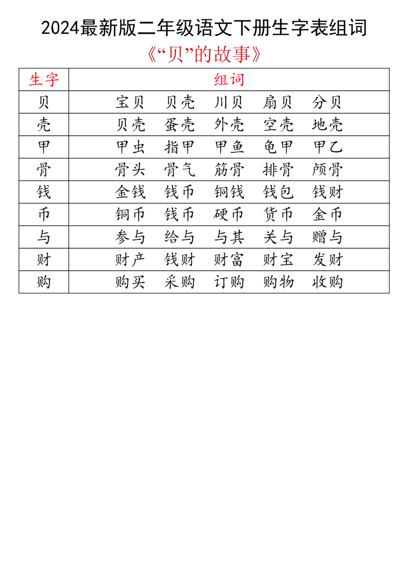 2024最新版二下语文生字表组词_二年级上下册资料_小学二年级学习资料-25年更新版_2-02、小学二年级语文下册_2-2-2、练习题、作业、试题、试卷_专项练习
