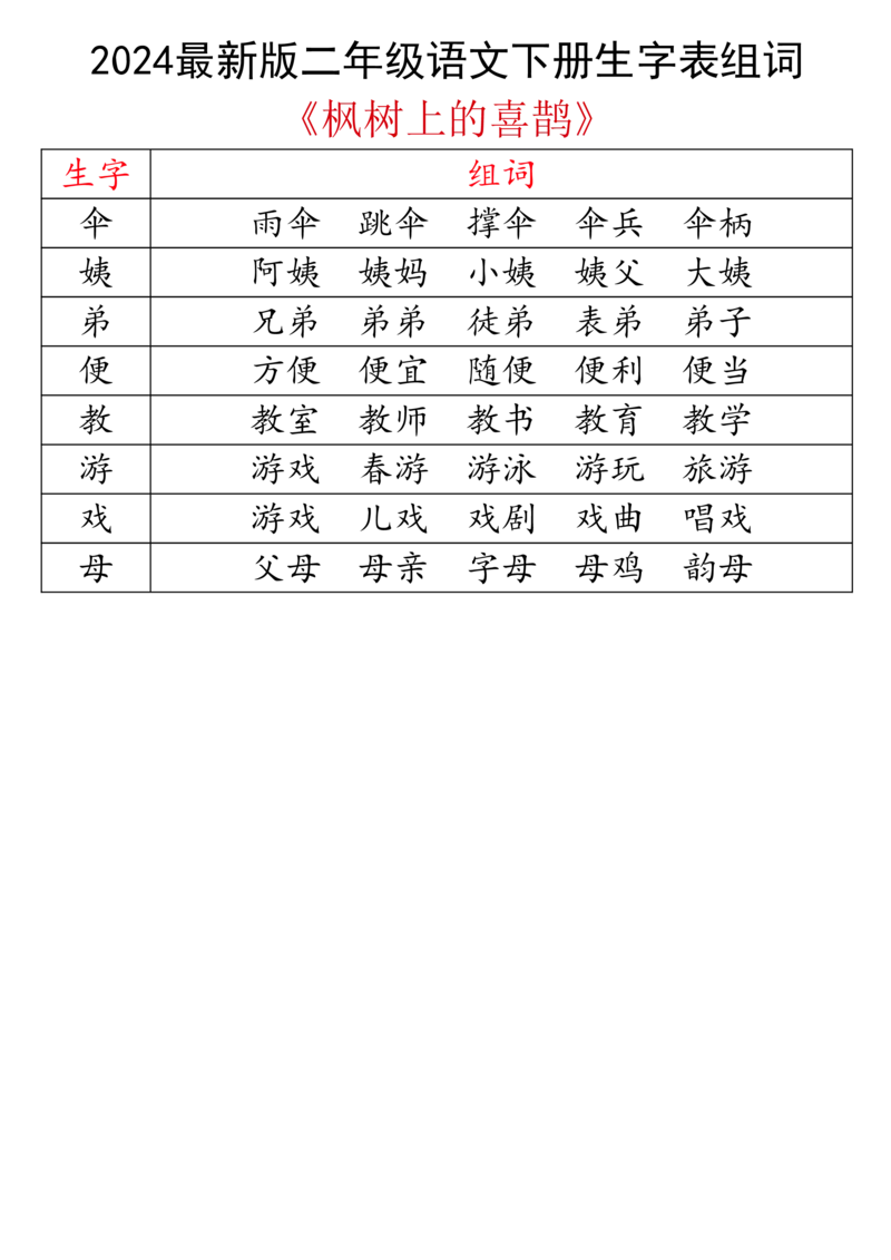 2024最新版二下语文生字表组词_二年级上下册资料_小学二年级学习资料-25年更新版_2-02、小学二年级语文下册_2-2-2、练习题、作业、试题、试卷_专项练习