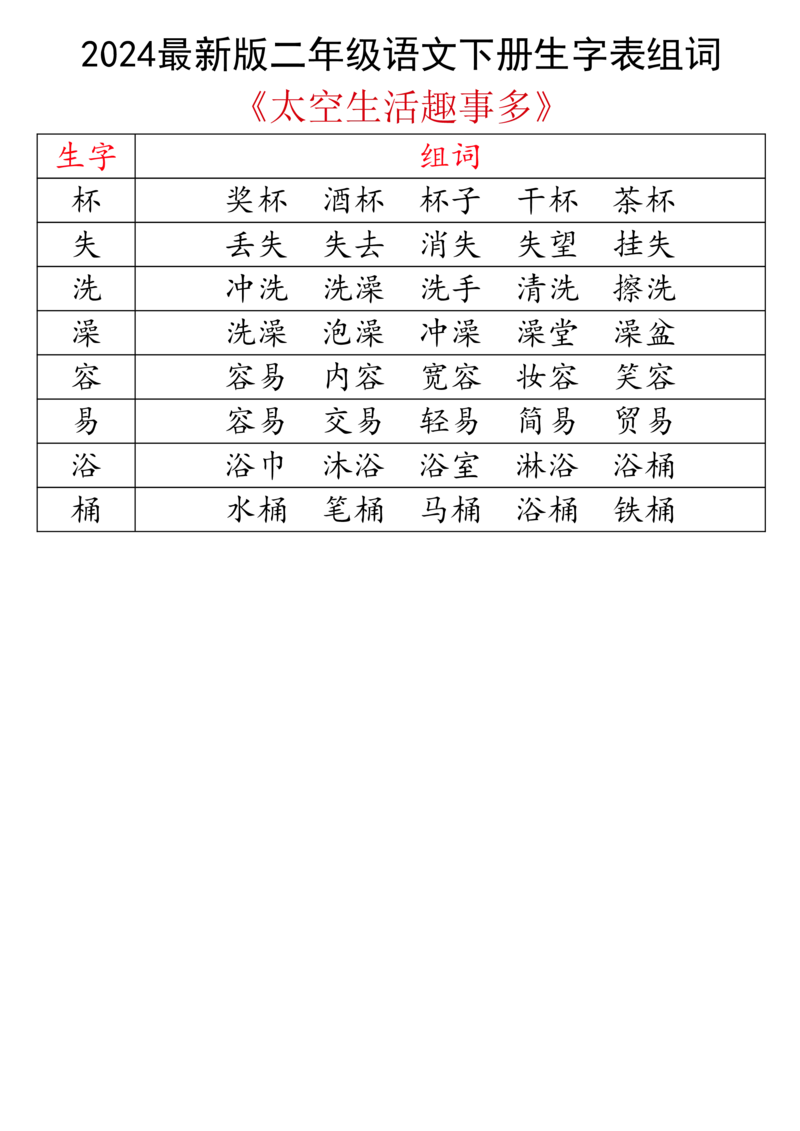 2024最新版二下语文生字表组词_二年级上下册资料_小学二年级学习资料-25年更新版_2-02、小学二年级语文下册_2-2-2、练习题、作业、试题、试卷_专项练习