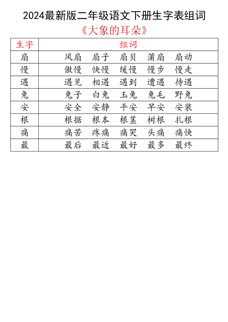 2024最新版二下语文生字表组词_二年级上下册资料_小学二年级学习资料-25年更新版_2-02、小学二年级语文下册_2-2-2、练习题、作业、试题、试卷_专项练习