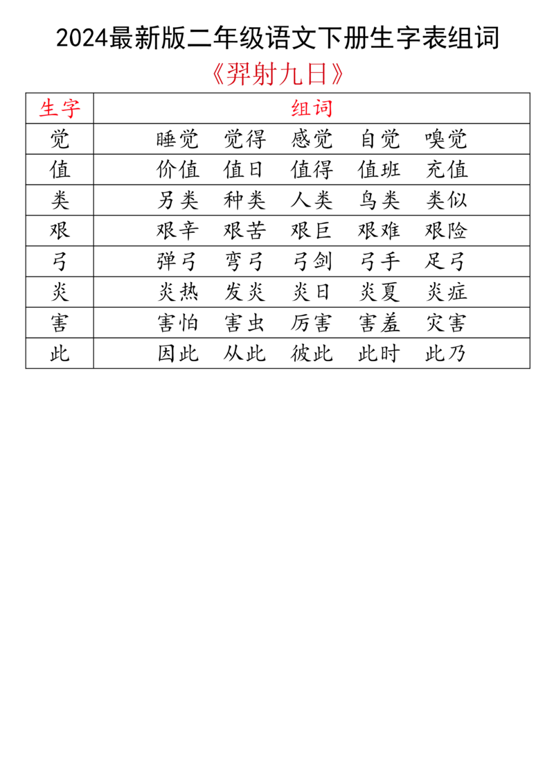 2024最新版二下语文生字表组词_二年级上下册资料_小学二年级学习资料-25年更新版_2-02、小学二年级语文下册_2-2-2、练习题、作业、试题、试卷_专项练习