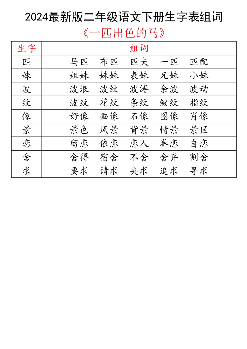 2024最新版二下语文生字表组词_二年级上下册资料_小学二年级学习资料-25年更新版_2-02、小学二年级语文下册_2-2-2、练习题、作业、试题、试卷_专项练习