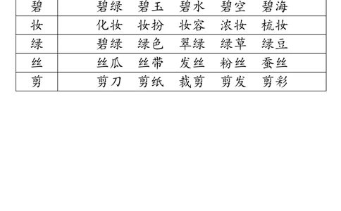 2024最新版二下语文生字表组词_二年级上下册资料_小学二年级学习资料-25年更新版_2-02、小学二年级语文下册_2-2-2、练习题、作业、试题、试卷_专项练习