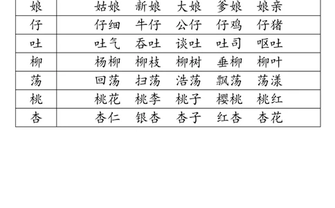 2024最新版二下语文生字表组词_二年级上下册资料_小学二年级学习资料-25年更新版_2-02、小学二年级语文下册_2-2-2、练习题、作业、试题、试卷_专项练习
