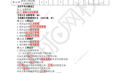 79.第79讲-第16章机电工程运维与保修管理_2026年一级建造师_2026年一建机电_2025年一建机电SVIP_02-基础精讲✿高端面授✿深度强化_26-机电《考点精讲班》苏婷、赵金凤HQ_苏婷