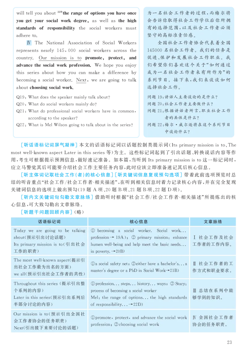 2016年12月六级（第2套）答案及解析_大学英语四级+六级_六级真题_六级真题_1990年-2018年真题资料合集_2016年12月CET6题+解+音频_03、答案解析