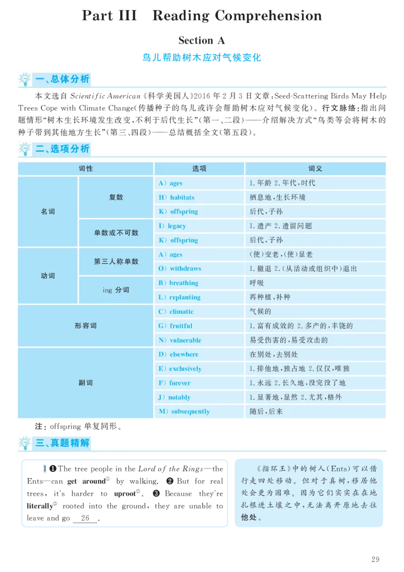 2016年12月六级（第2套）答案及解析_大学英语四级+六级_六级真题_六级真题_1990年-2018年真题资料合集_2016年12月CET6题+解+音频_03、答案解析