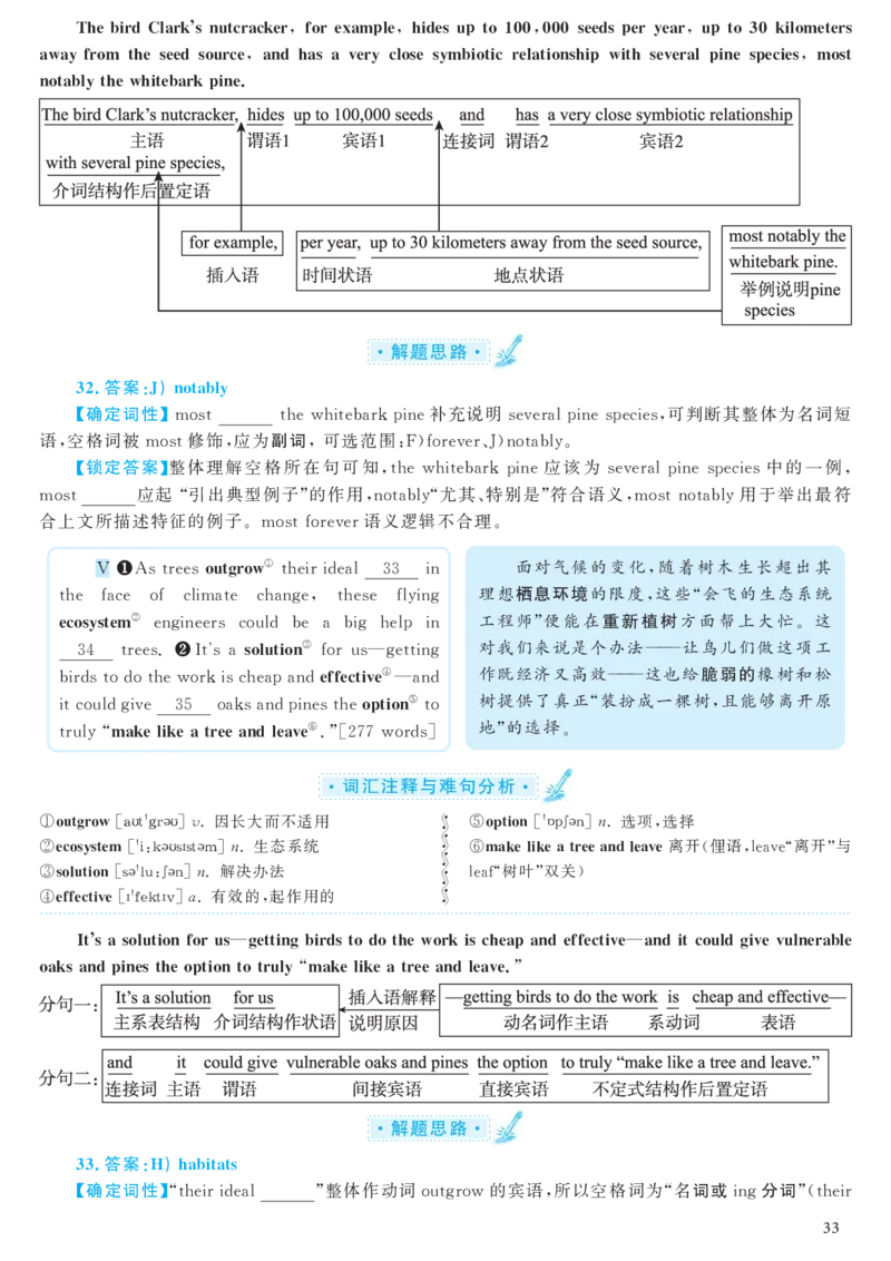 2016年12月六级（第2套）答案及解析_大学英语四级+六级_六级真题_六级真题_1990年-2018年真题资料合集_2016年12月CET6题+解+音频_03、答案解析