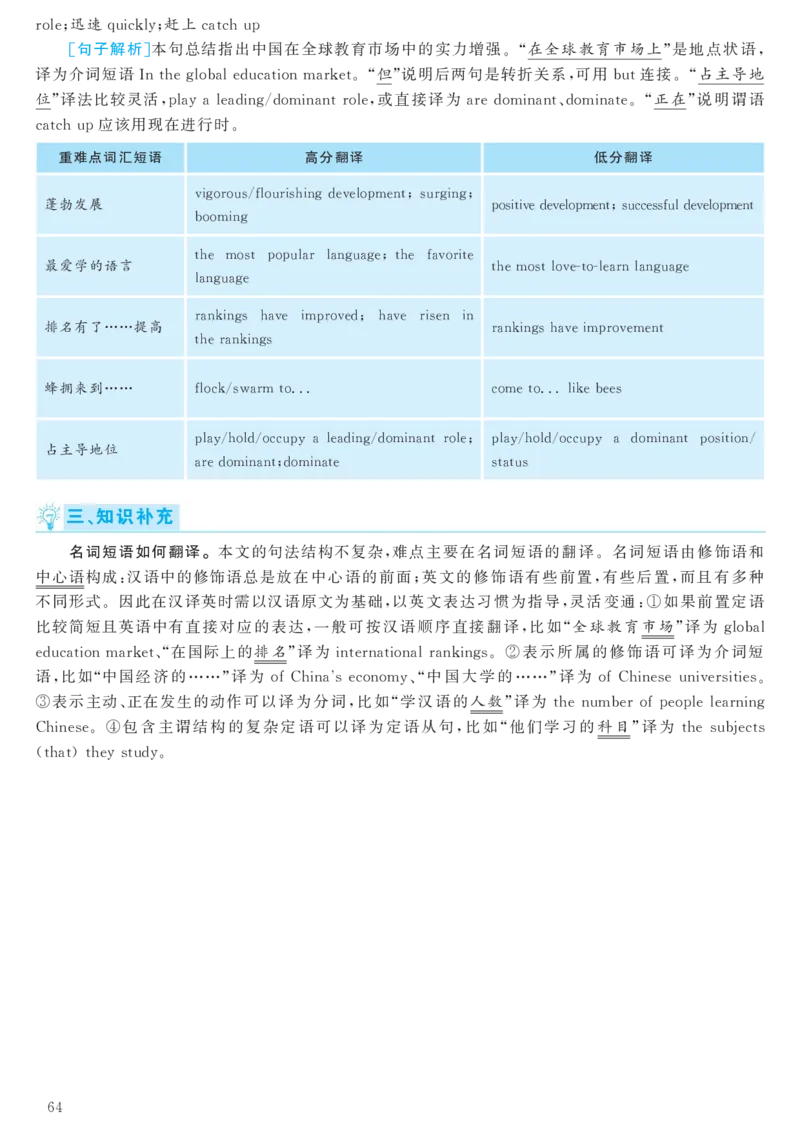 2016年12月六级（第2套）答案及解析_大学英语四级+六级_六级真题_六级真题_1990年-2018年真题资料合集_2016年12月CET6题+解+音频_03、答案解析