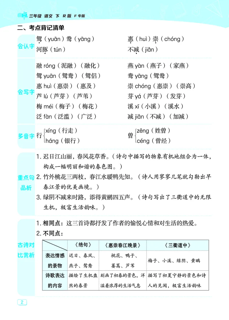 24春典中点三年级语文下（R版）课堂重点笔记_Password_Removed_三年级上下册资料_小学三年级学习资料-25年更新版_3-02、小学三年级语文下册_3-2-1、学习资料、复习、知识点、归纳汇总