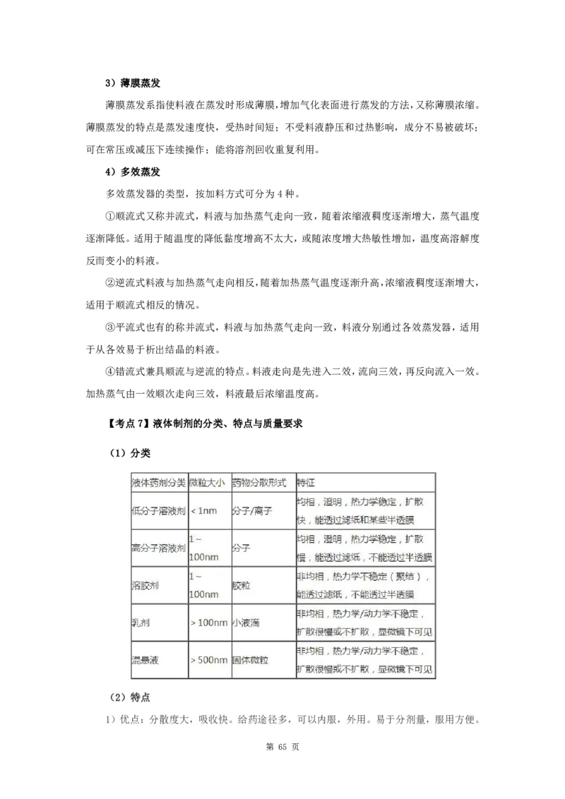 军队文职笔试考点集锦中药学_军队文职(1)_02.专业课考点资料（多专业都有）