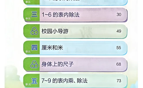 25秋二上人教数学《课堂笔记》112页_2025秋《全能课堂课堂笔记》数学人教1-6