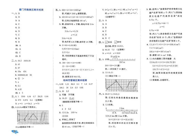 25秋53全优卷5上人教数学_2025秋《53全优卷》人教数学1-6