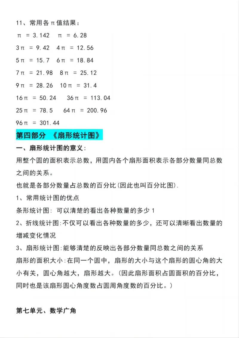 六年级（上）数学知识点归纳梳理_🍎⭐️期中知识汇总人教25年上册